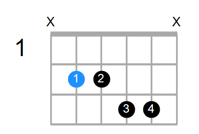 BmM11 Chord